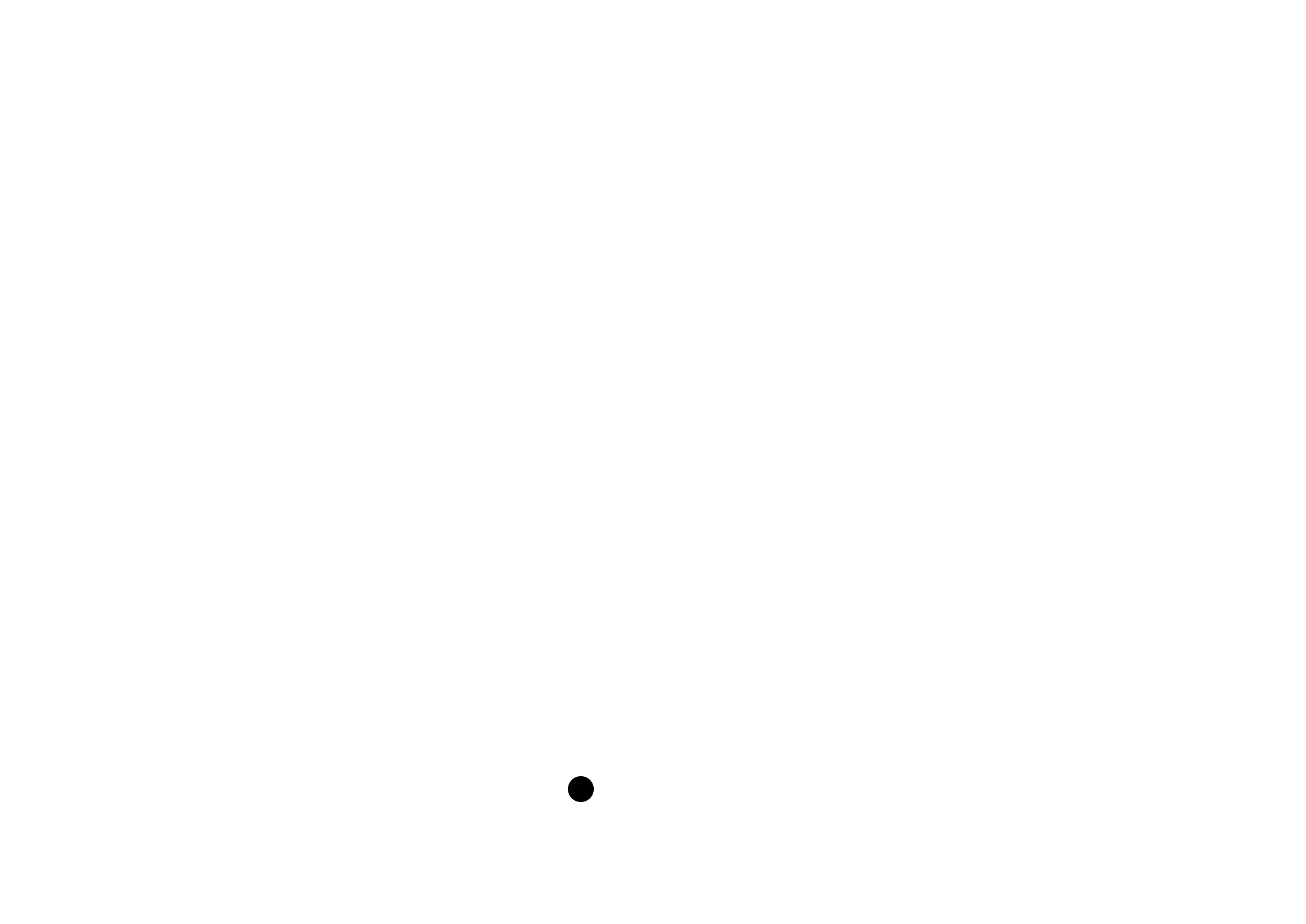 Uncovr architecture